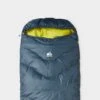 Adventurer 200 C Sleeping Bag 1 Adventurer 200 C Sleeping Bag -Eurohike go 102284 a